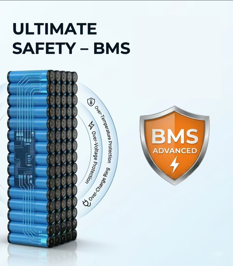 U12 High-Performance E-bike | 1500W Peak Power, 50-Mile Range & Dual Safety (BMS + Hydraulic Brakes)