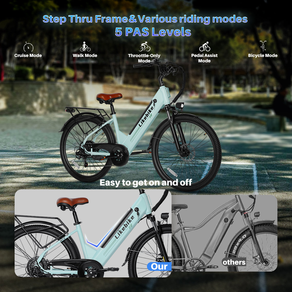 Likebike MY2 26" Step-Through Electric Bike for Adults, UL 2849 Certified Commuter Ebike
