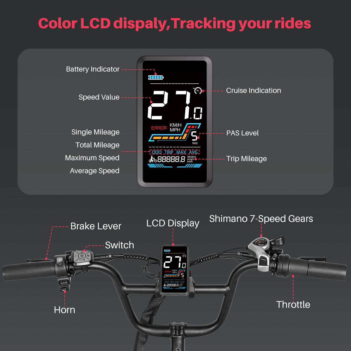 Likebike Rail 5 Ebike
