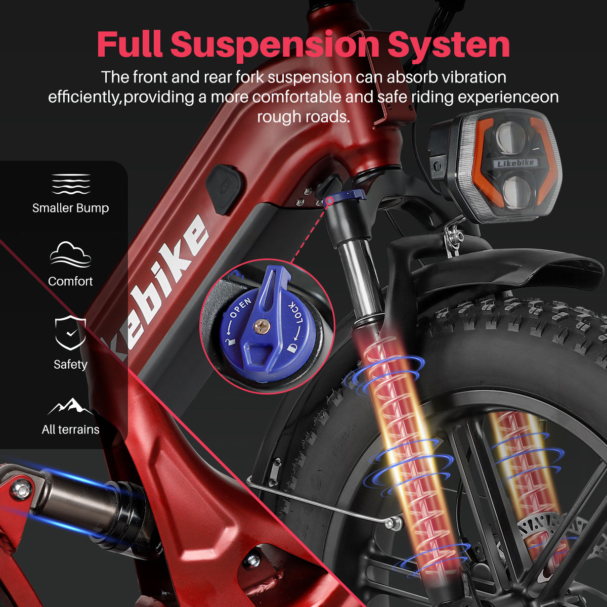 Likebike Rail 5 Ebike