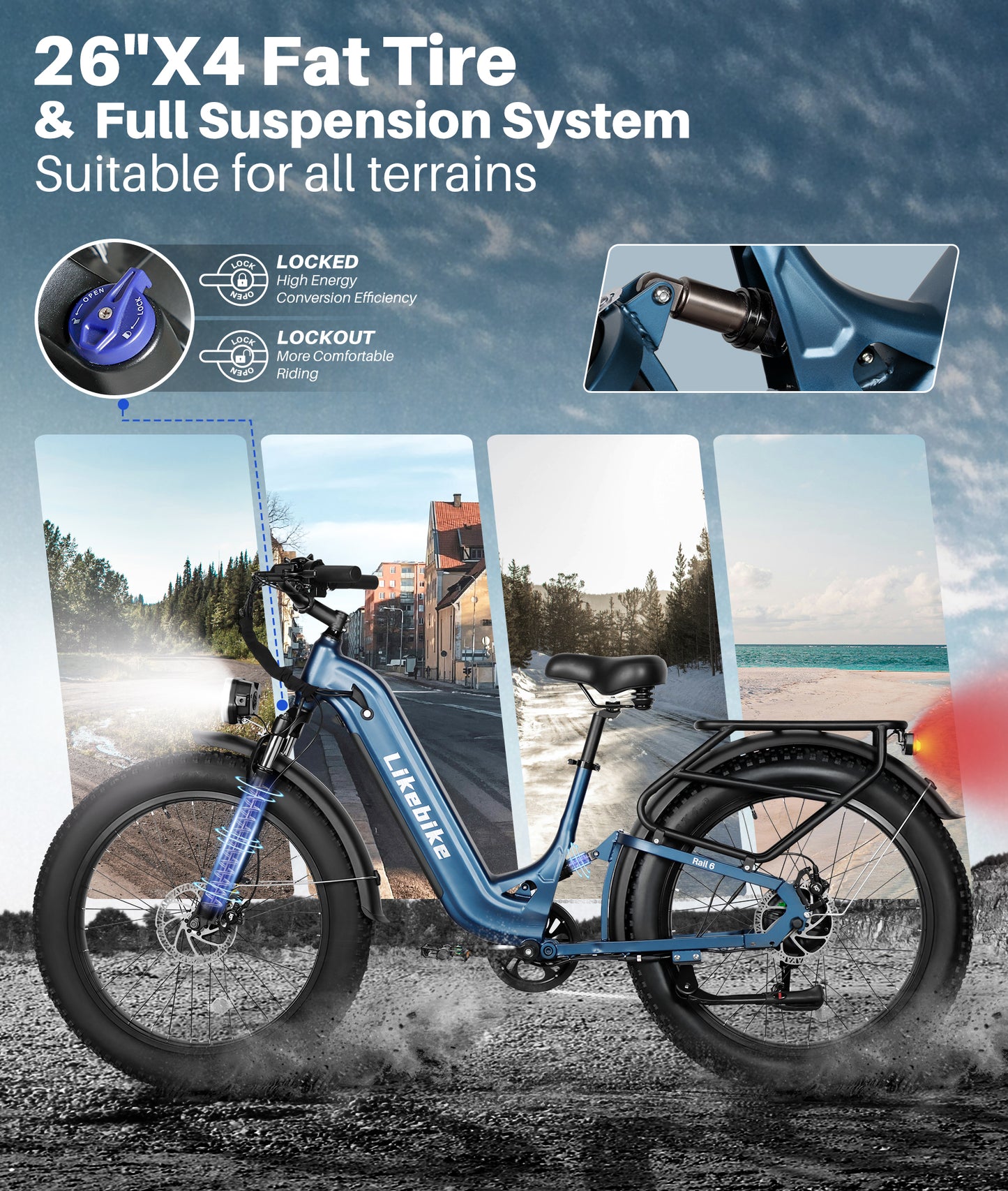 Likebike Rail6 Ebike