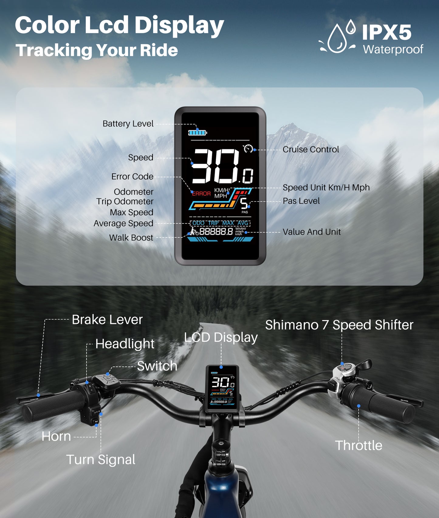 Likebike Rail6 Ebike