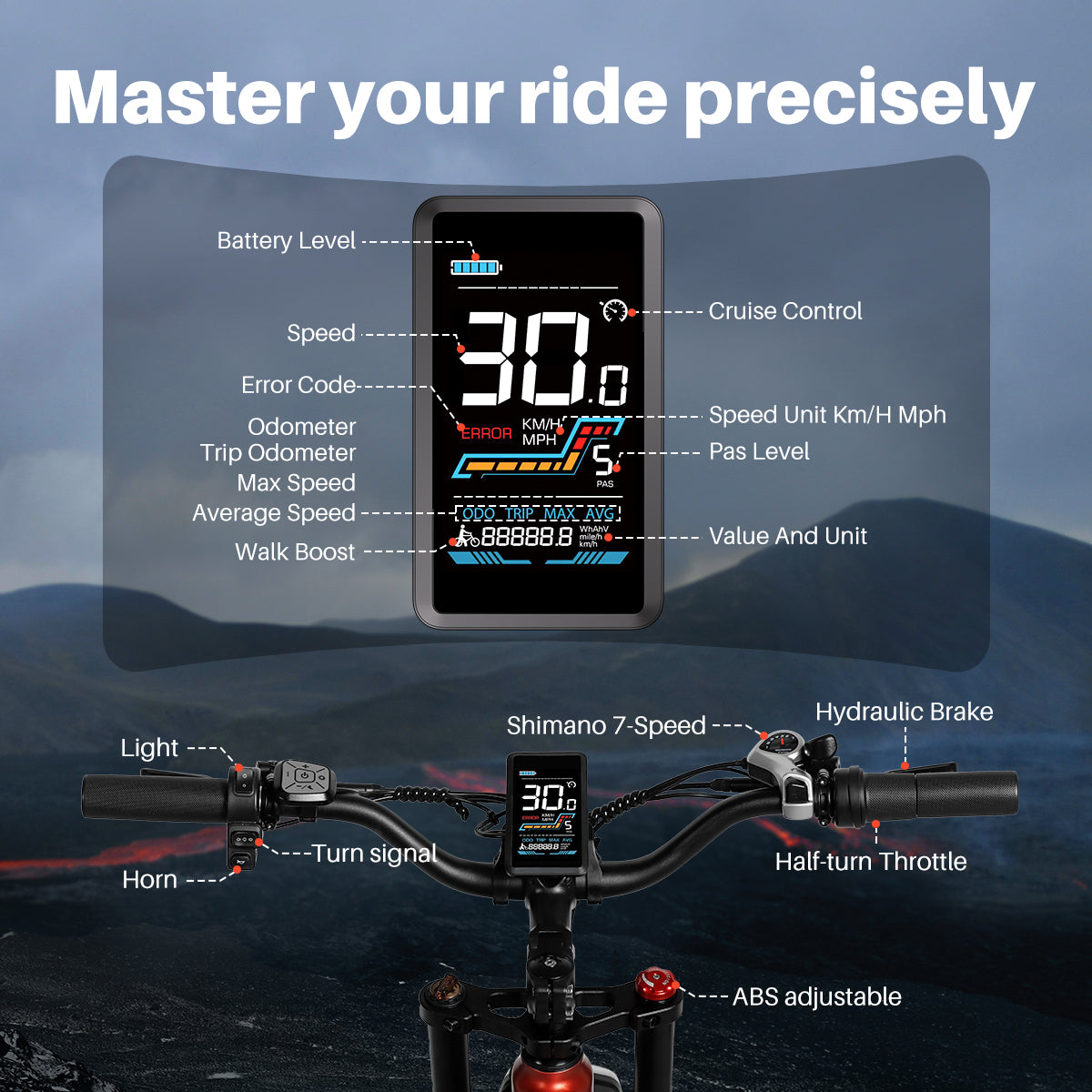 Likebike Rail 7 Ebike