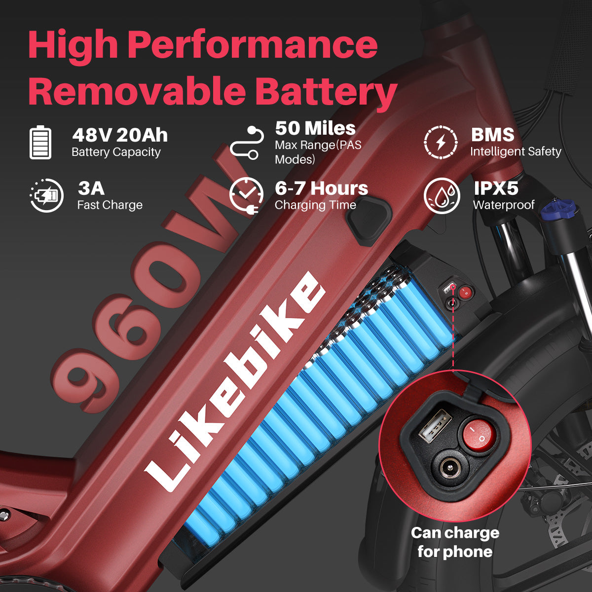 Likebike Rail 5 (50+ Miles Range) Electric Commuter Bike, 28MPH Fast City Ebike