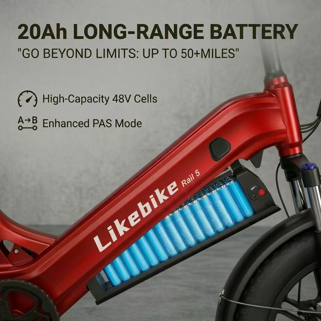 Likebike Rail 5 High-Performance Ebike - 2000W Peak, 50+ Miles Range, Full Suspension & Fat Tires Comfort City Commuter