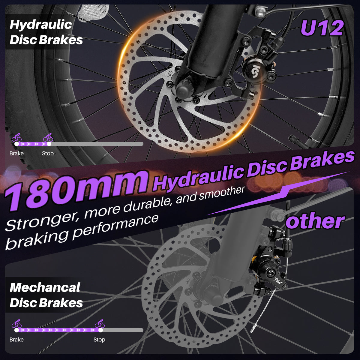 Likebike U12 Fat Tire Electric Bike: 1500W Peak Power, 50 Miles Range, All-Terrain Ebike