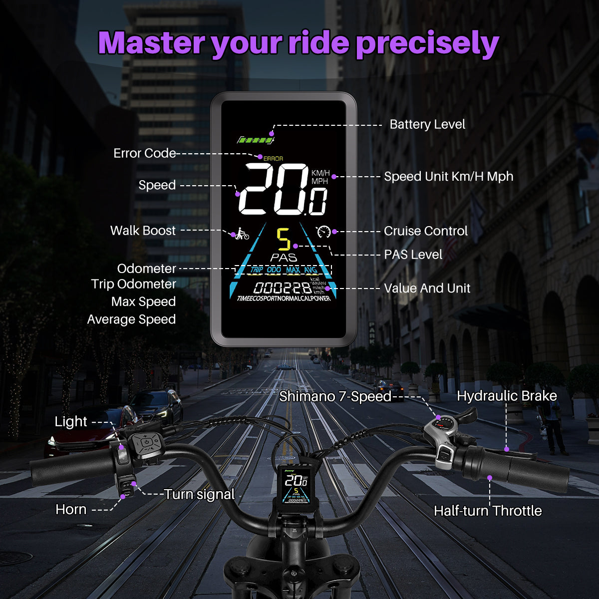 Likebike U12 Fat Tire Electric Bike: 1500W Peak Power, 50 Miles Range, All-Terrain Ebike