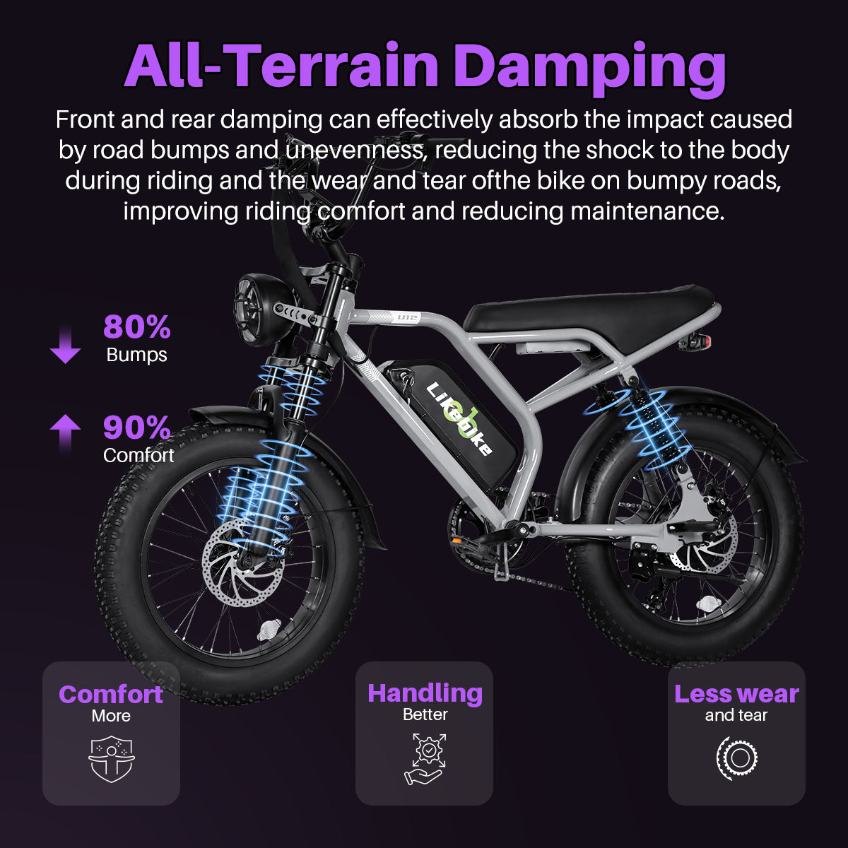 Likebike U12 Fat Tire Electric Bike: 1500W Peak Power, 50 Miles Range, All-Terrain Ebike