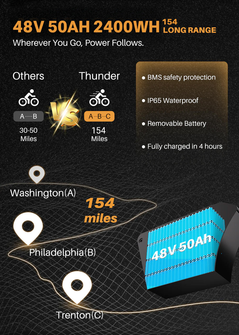 likebike off road electric bicycle Thunder