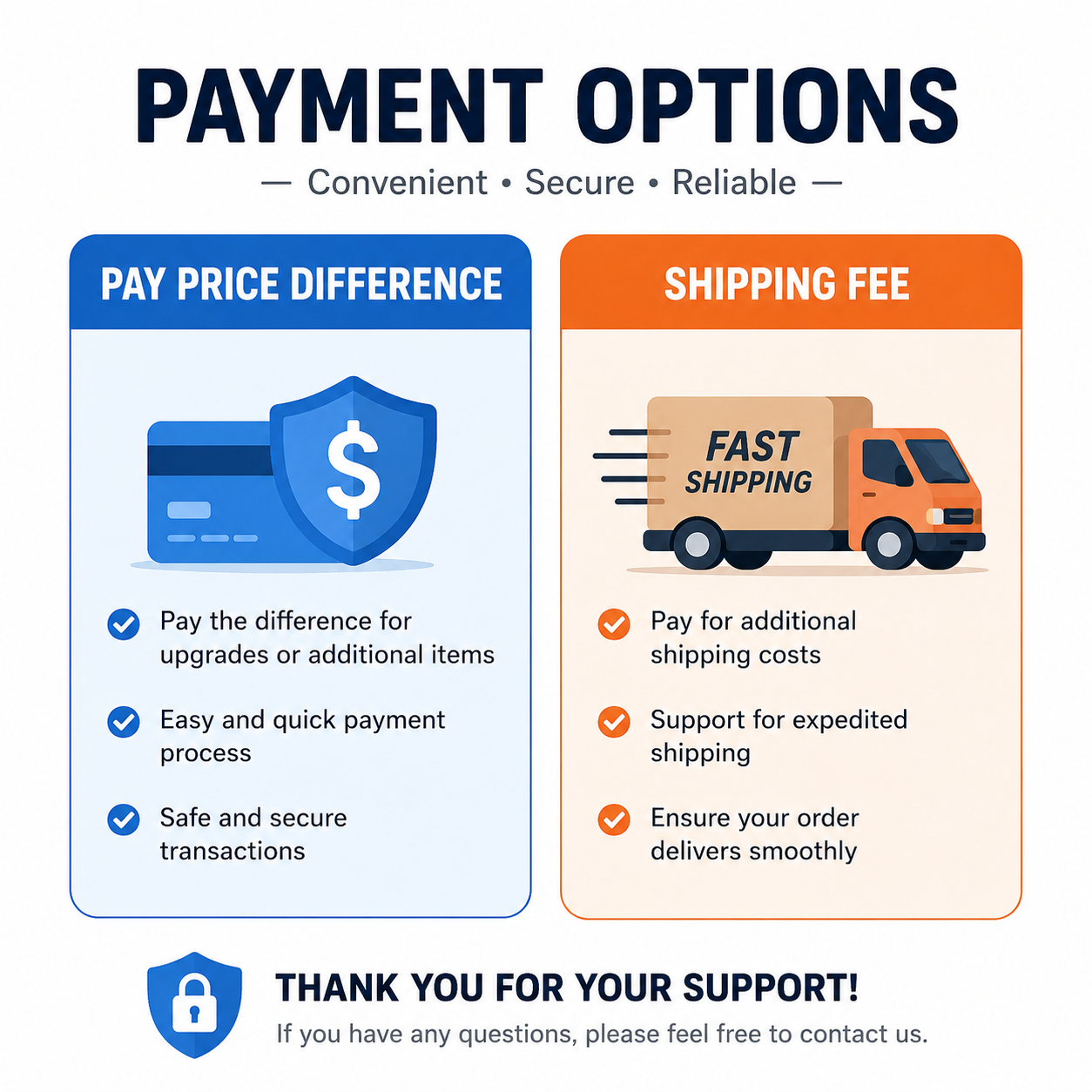 Payment Difference & Additional Shipping Fee