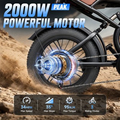 LIKEBIKE U15 Electric Bike for Adults, 2000W Peak Motor, 48V 23Ah Removable Battery, 34 MPH, 60-80 Miles, 20" Fat Tire Full Suspension E-Bike with NFC
