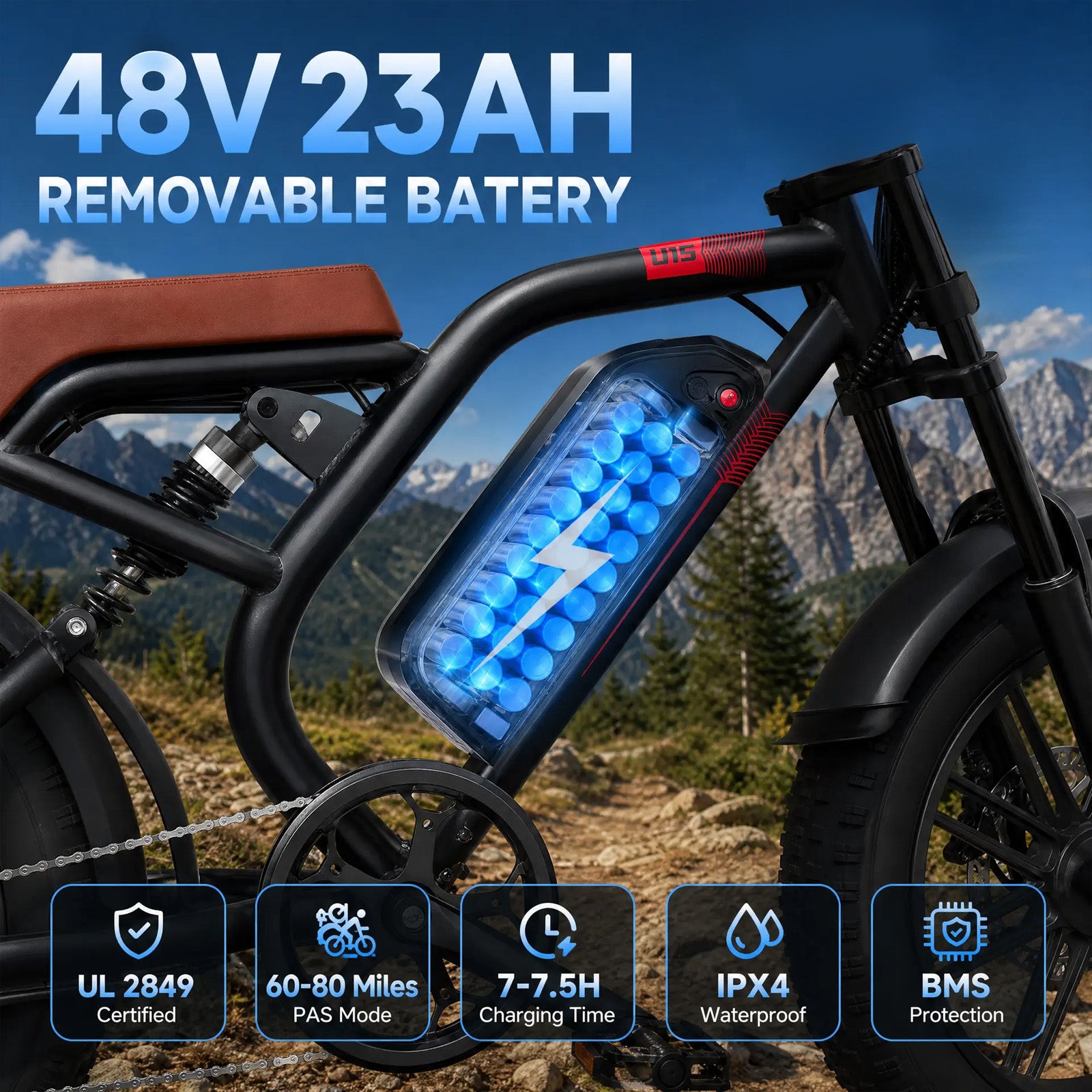 LIKEBIKE U15 Electric Bike for Adults, 2000W Peak Motor, 48V 23Ah Removable Battery, 34 MPH, 60-80 Miles, 20" Fat Tire Full Suspension E-Bike with NFC