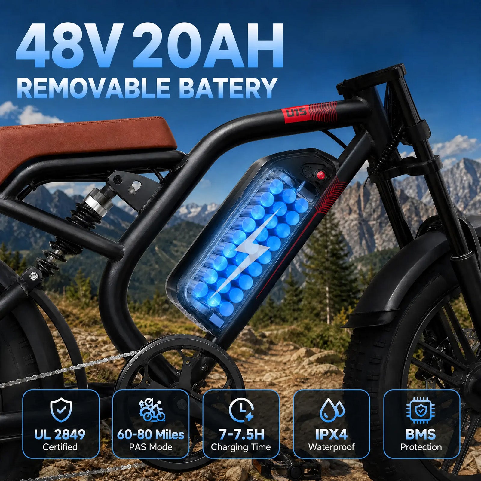 LIKEBIKE U15 Electric Bike for Adults, 2000W Peak Motor, 48V 20Ah Removable Battery, 34 MPH, 60-80 Miles, 20" Fat Tire Full Suspension E-Bike with NFC