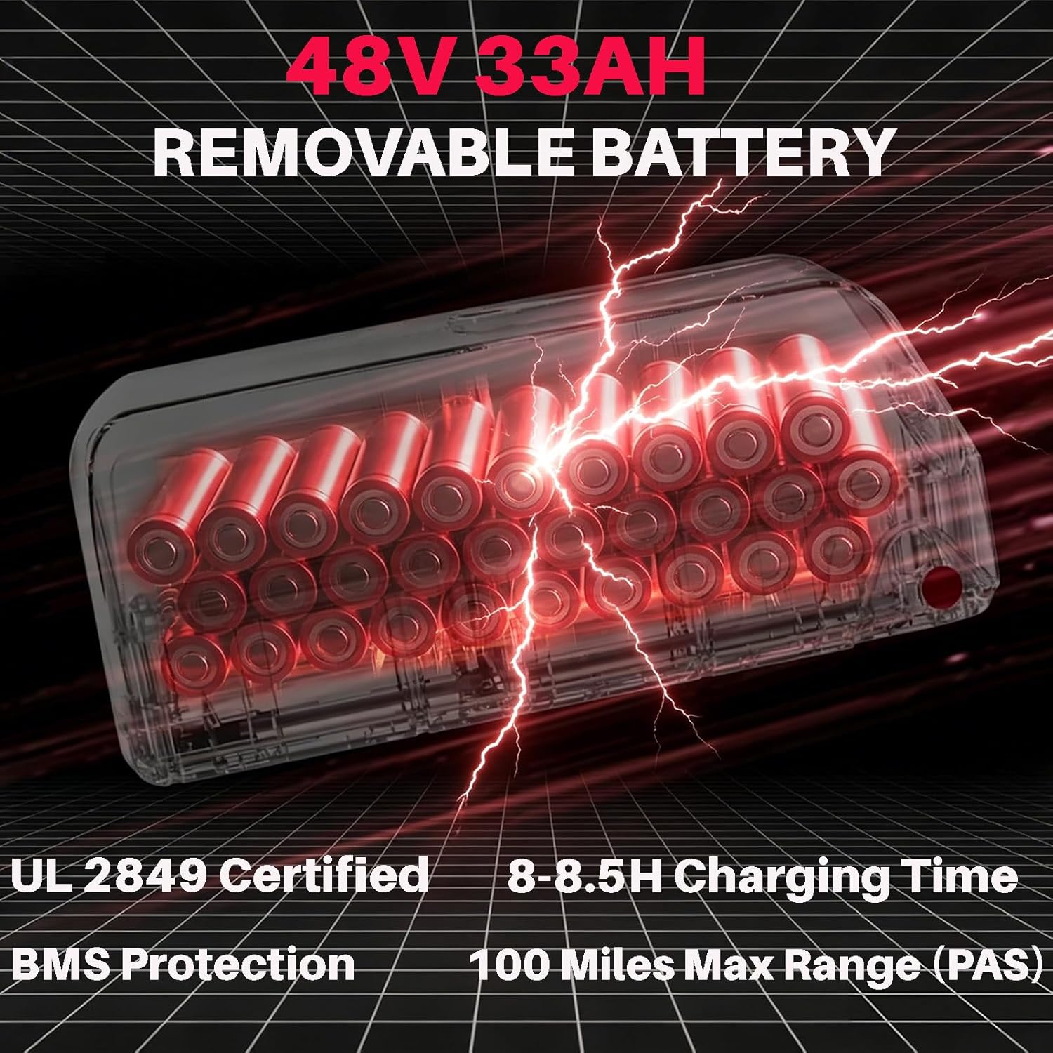 UM1 Pro（UL2849-48V;30Ah;3000W Peak Motor & 28 MPH Max Speed Fat Tire）