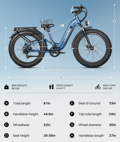 Likebike Rail6 Ebike