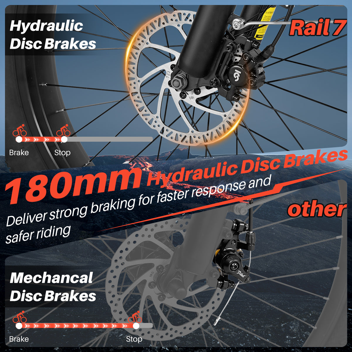 Likebike Rail 7 Ebike