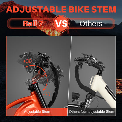 Likebike Rail 7 Ebike