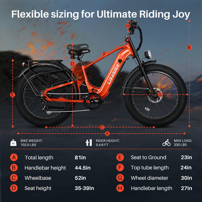 Likebike Rail 7 Ebike
