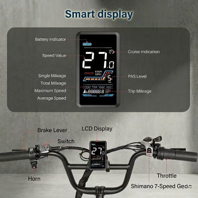 Likebike Rail 5 High-Performance Ebike - 2000W Peak, 50+ Miles Range, Full Suspension & Fat Tires Comfort City Commuter