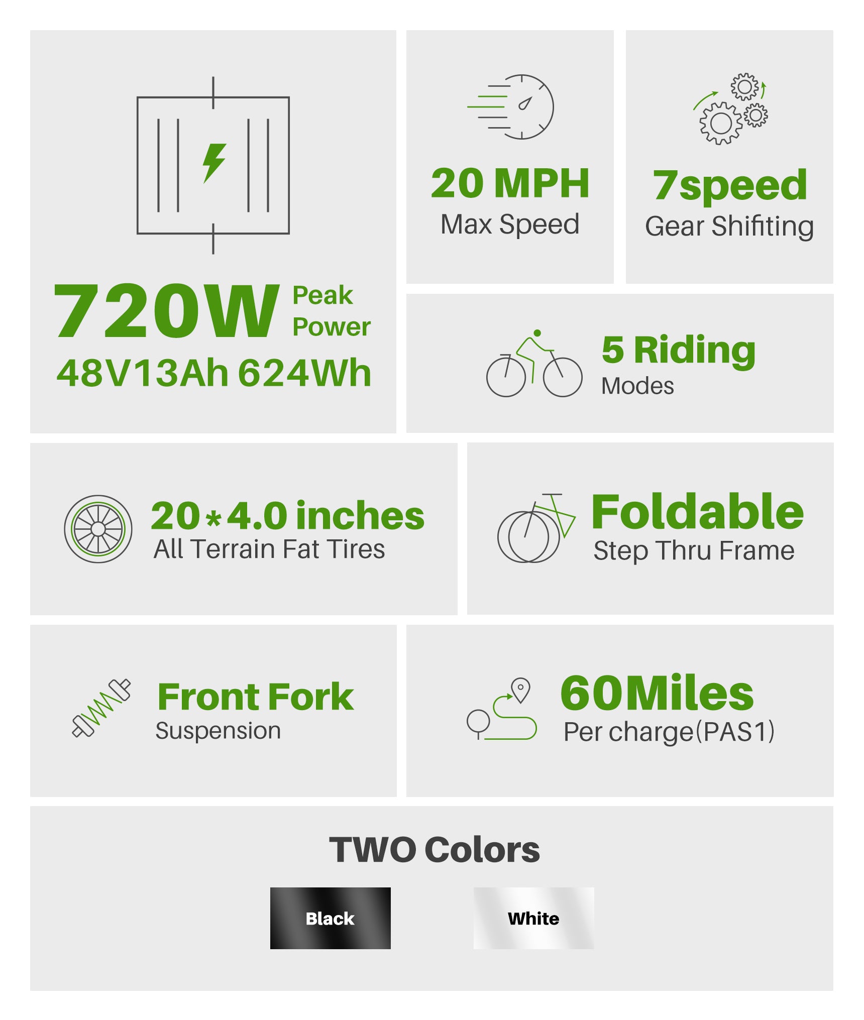 Likebike Shine S Foldable Ebike