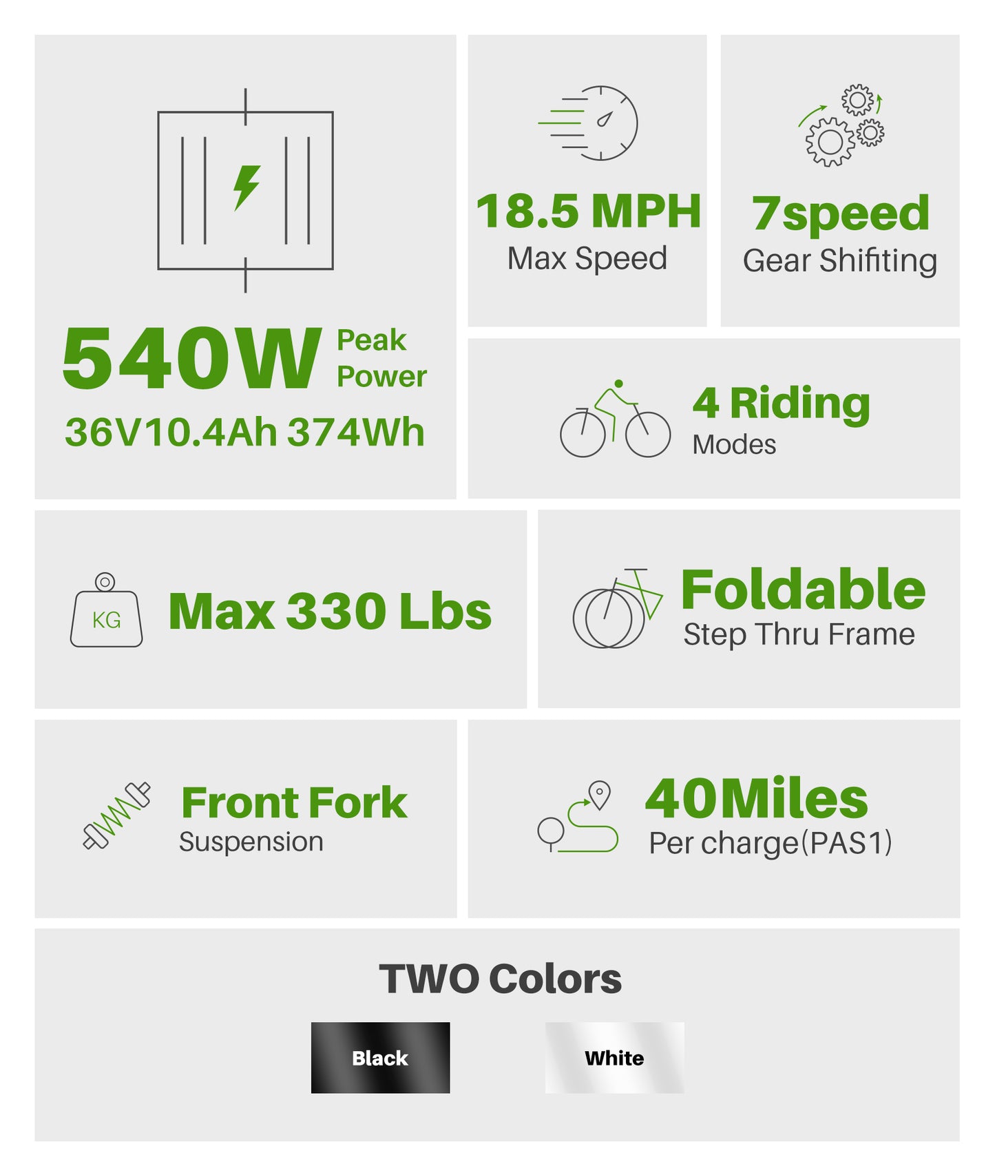 Likebike Sunny Foldable Ebike